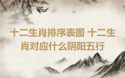 十二生肖排序表图 十二生肖对应什么阴阳五行